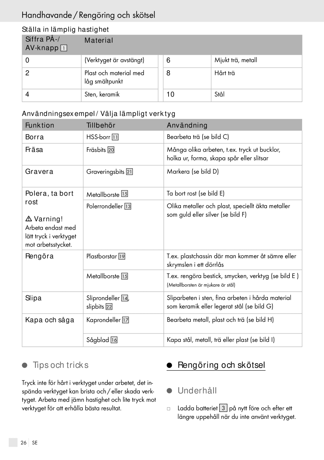 Kompernass PFBS 6 V, PFBS 9 manual Handhavande / Rengöring och skötsel, Tips och tricks, Underhåll 